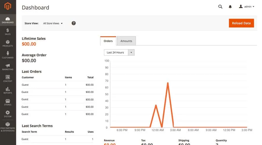 Magento integriert Page Builder