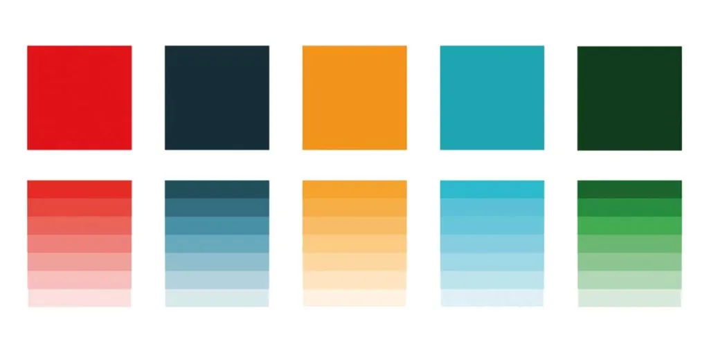Branding 101 – Teil 2: Markenidentität