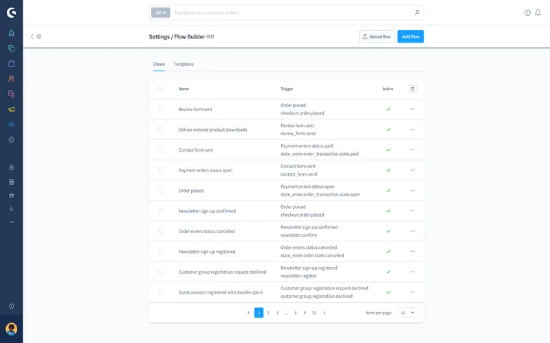 Automatisierte Abläufe im Shopware Flow Builder